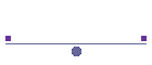 Feedback